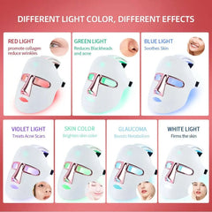 7-Color LED Light Therapy Mask – Rechargeable, Wireless Skin Care Tool