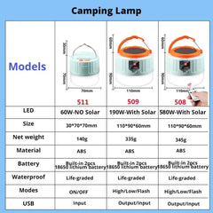 Camping Solar Light Bargain Buzz