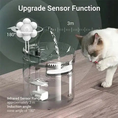 Drinking Bowl Auto Drinking Filter for Pets Bargain Buzz