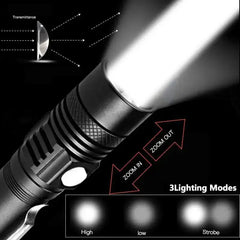 Super Bright 90000LM LED Tactical Flashlight Zoomable With Rechargeable Battery Bargain Buzz