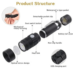 Super Bright 90000LM LED Tactical Flashlight Zoomable With Rechargeable Battery Bargain Buzz